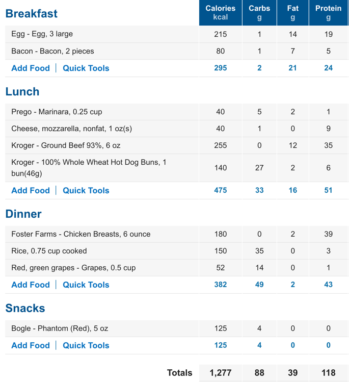 Updated Meal Plan